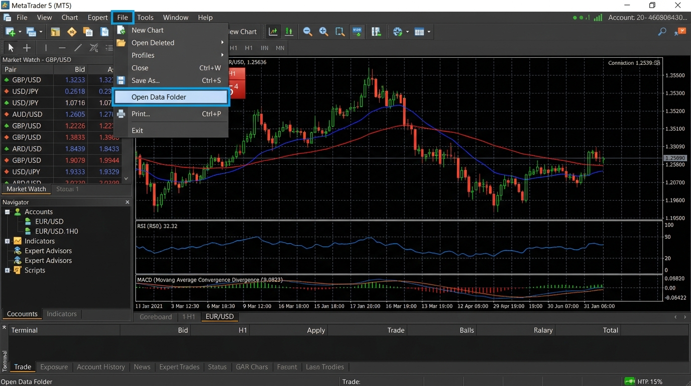 MetaTrader 5 File menu showing Open Data Folder