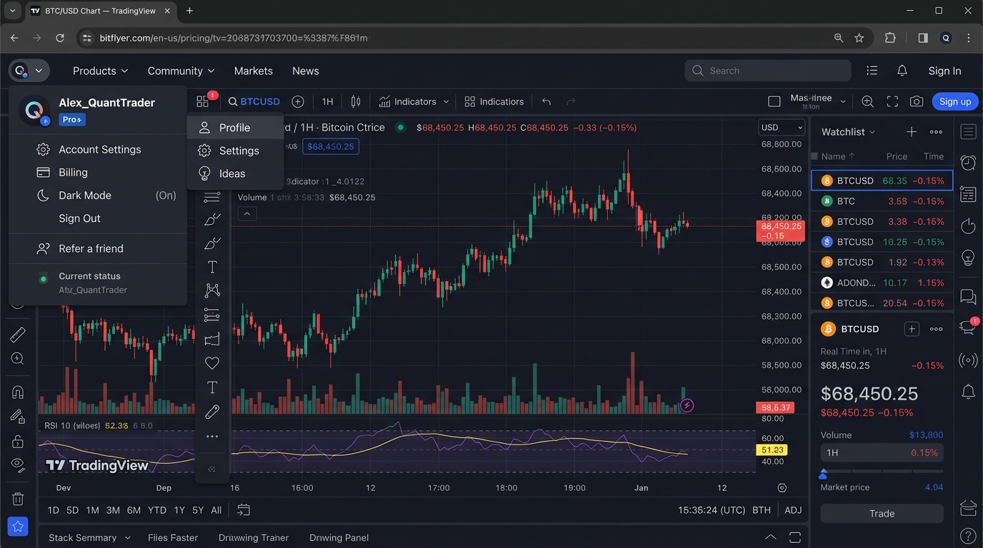 TradingView profile avatar menu showing exact Username below profile picture
